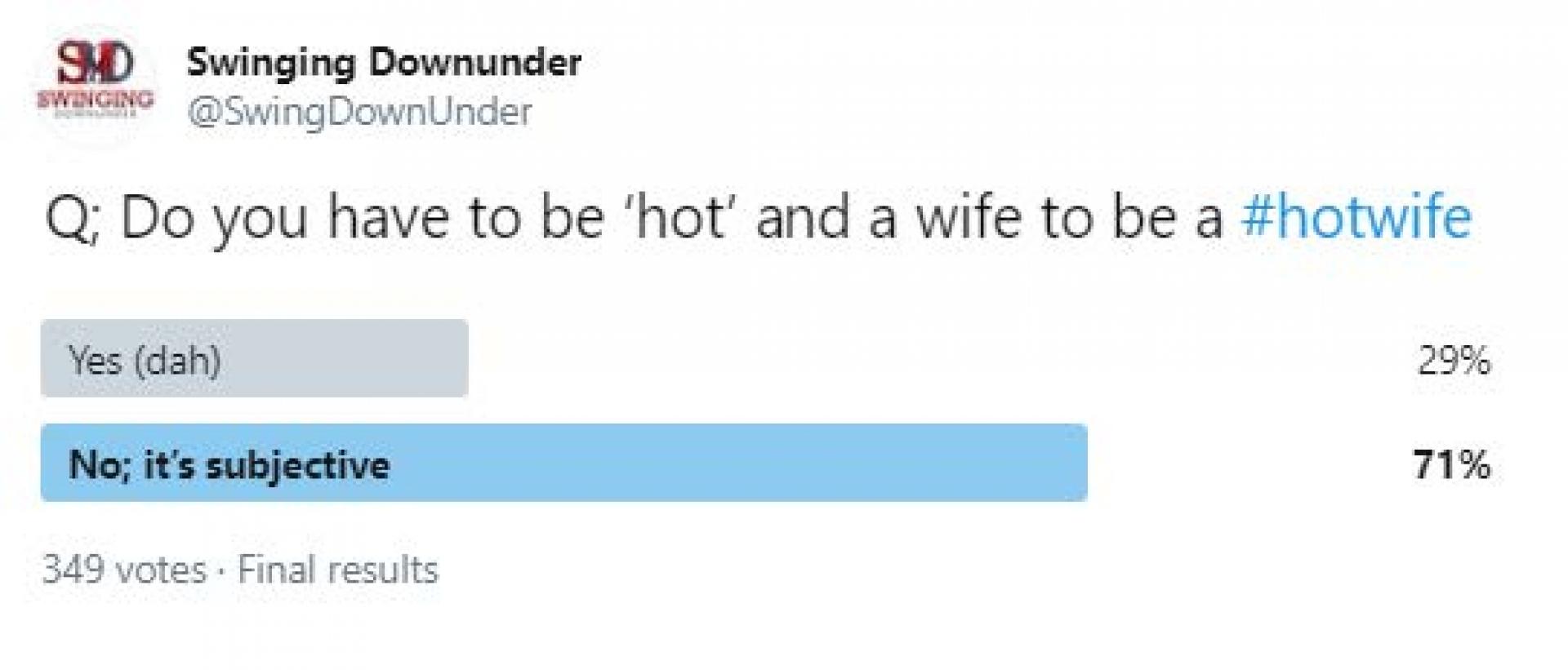 Do you have to be 'hot' and a 'wife' to be a #hotwife?